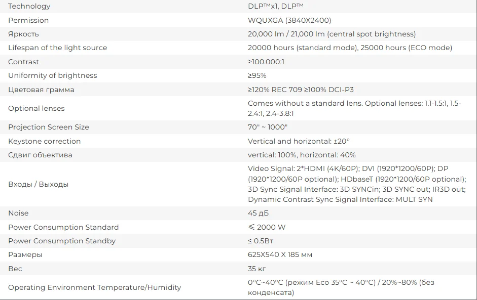 Appotronics AL-SK20KA Home Theater 3840X2400 20000 Lumens Business DLP Laser Video Projector - Image 6